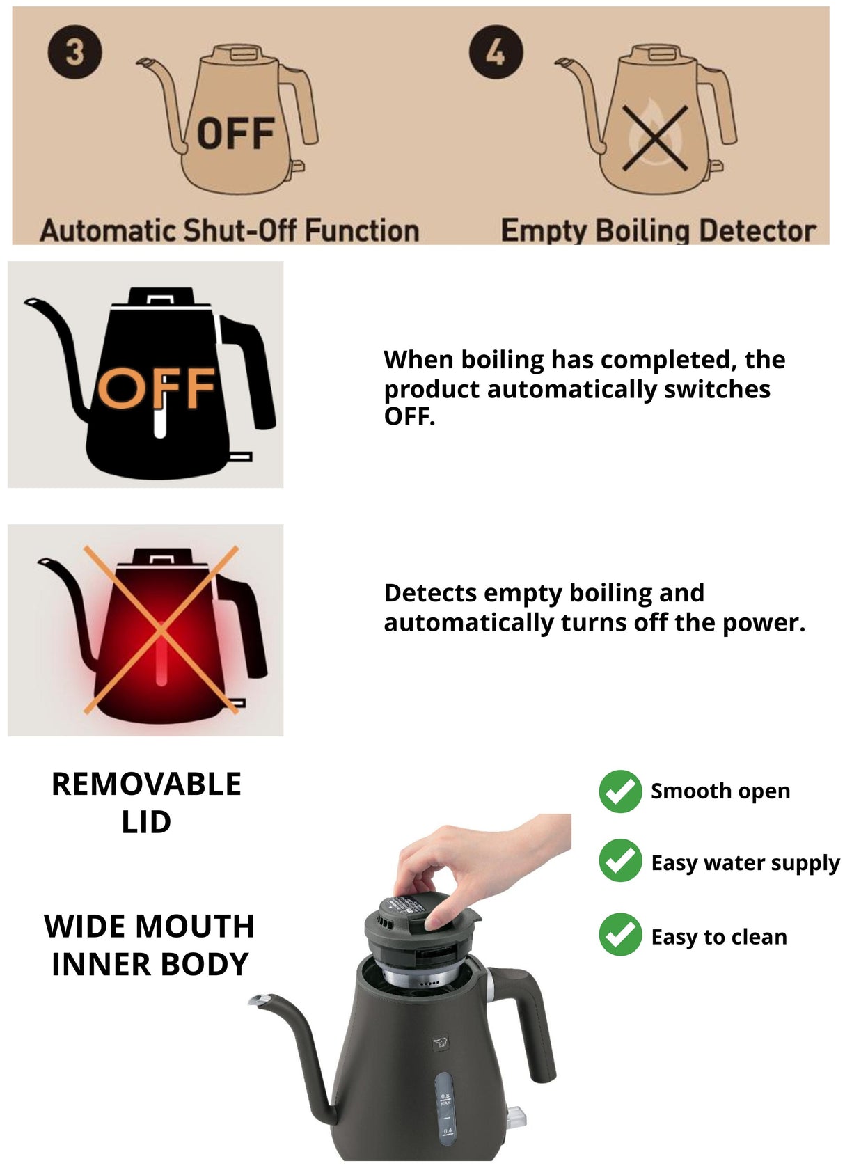 Zojirushi CK-LAQ08 Electric Drip Kettle 0.8L