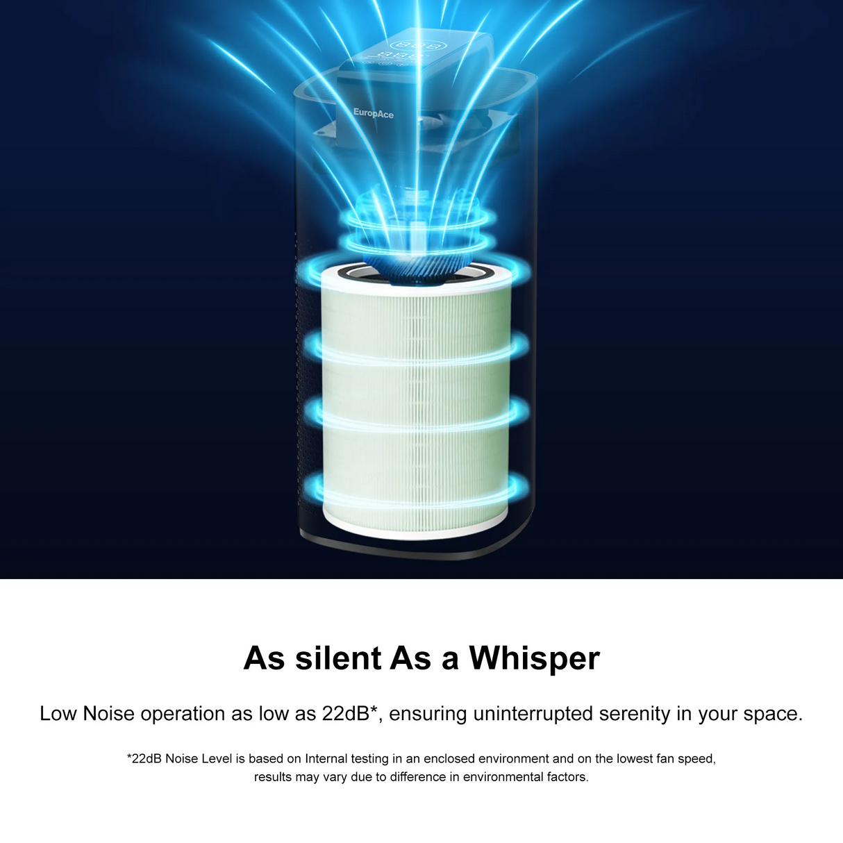 Europace EPU6550DMG Air Purifier ZenFresh Aroma Series (105sqm, CADR 550), Metallic Grey, Ioniser, Smart WiFi