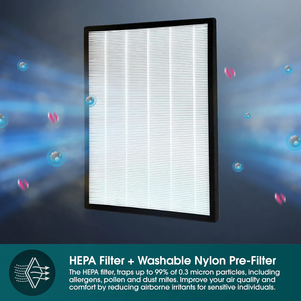 Europace EDH6300DGY Dehumidifier + Standalone Air Purifier + Laundry Dryer + Odour Remover + Ioniser (5-in-1) - 30L