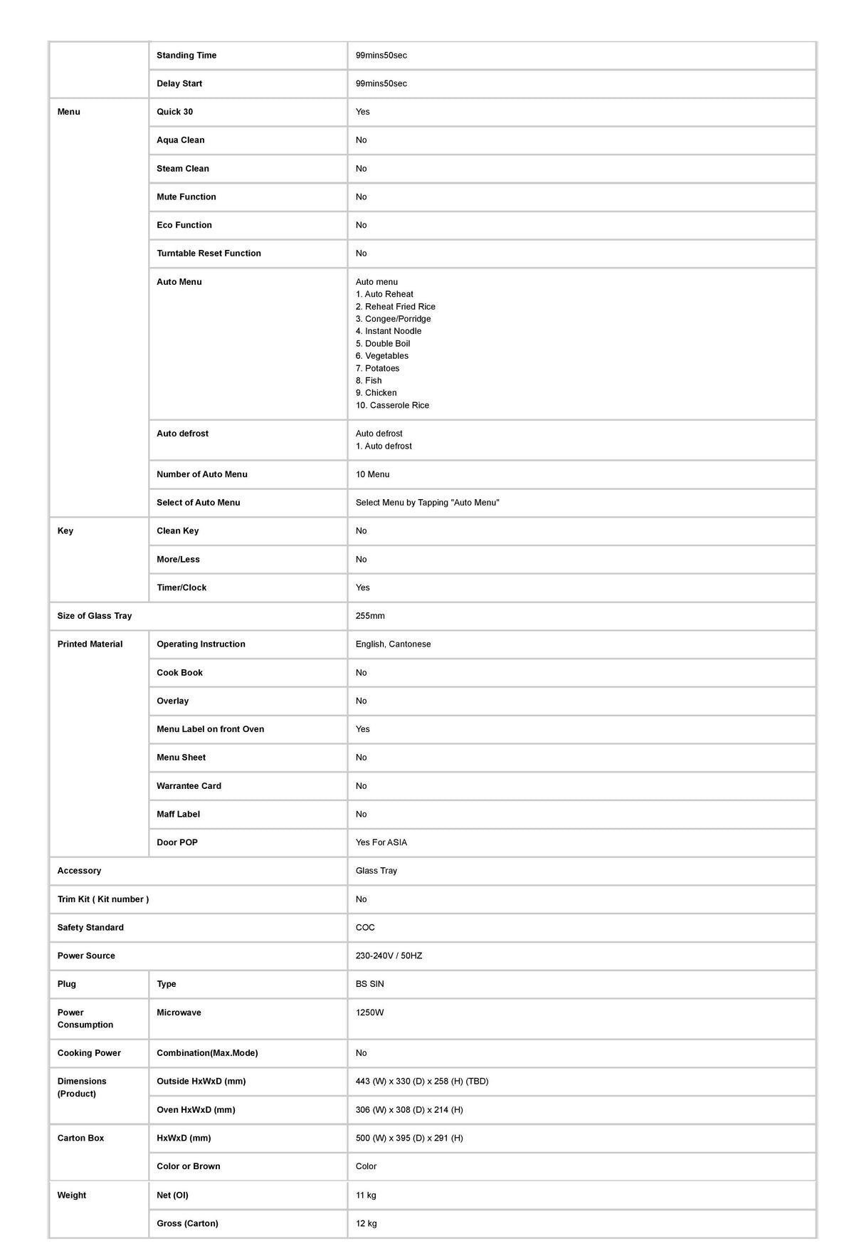 Panasonic NN-ST21QWYPQ Microwave Oven 20L