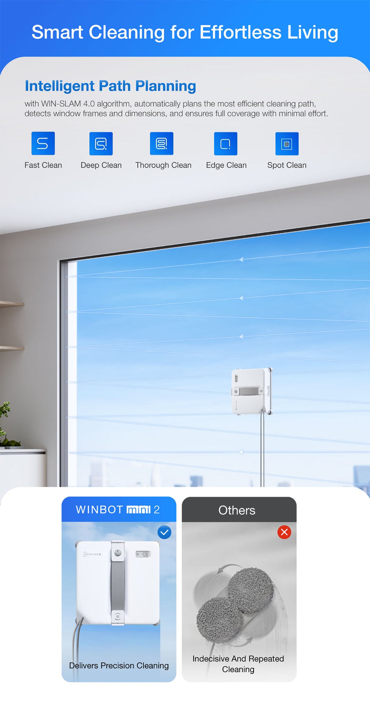 ECOVACS Winbot Mini 2 WG853-15 Window Robot Cleaner