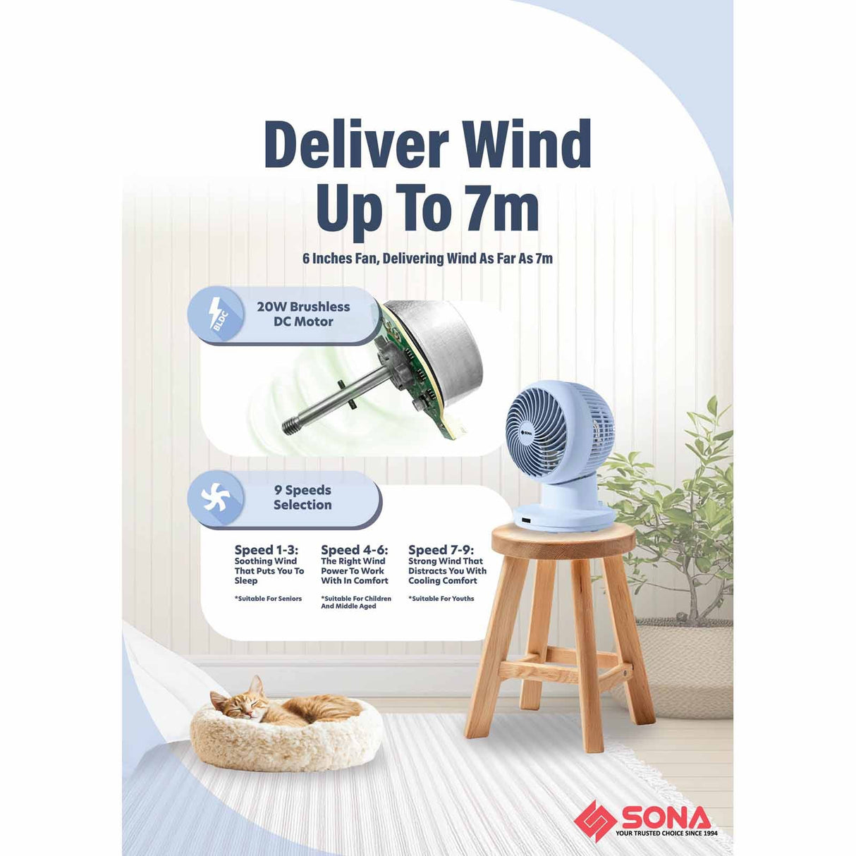 Sona STC 1321DC | STC1321DC Remote DC High Velocity Fan 6 Inch