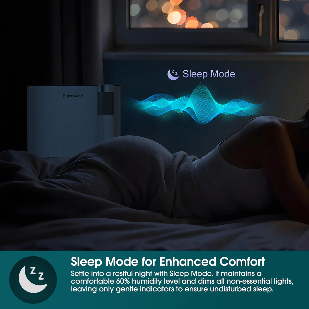 Europace EDH 3120DDC | EDH3120DDC DC Dehumidifier + Laundry Dryer | Lower Noise Level, Greater Energy Efficiency 12L