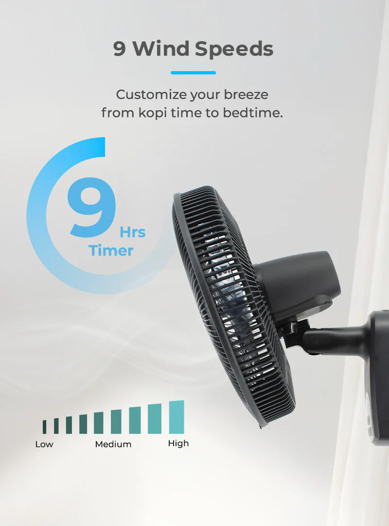 Mistral MWF1697DR Matt Black Gen 1 DC Wall Fan with Remote 16 Inch