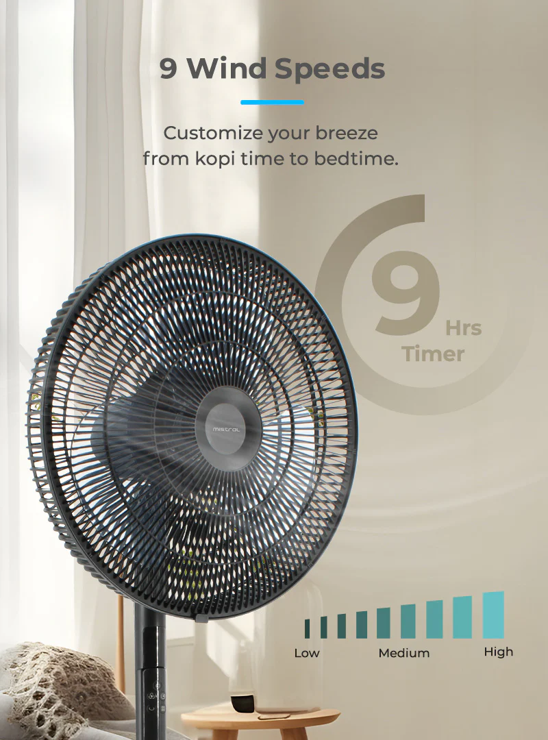 Mistral MSF1697DR Matt Black Gen 1 DC Stand Fan with Remote 16 Inch