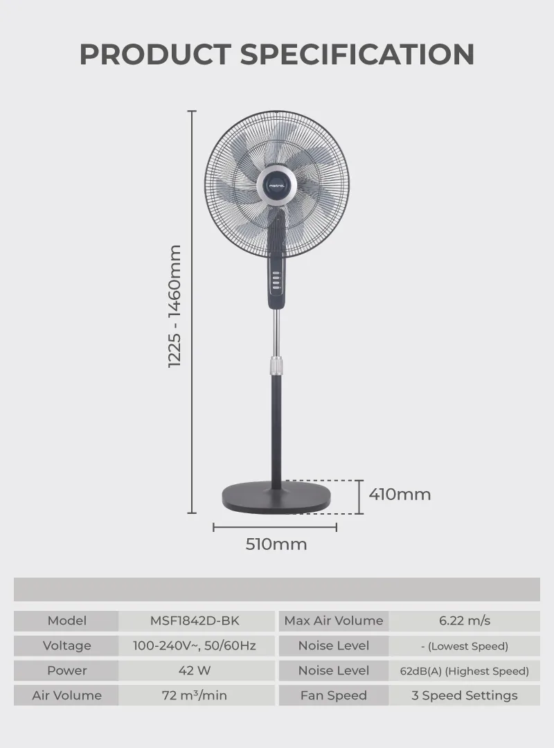 Mistral MSF1842D-BK DC Stand Fan 18 Inch