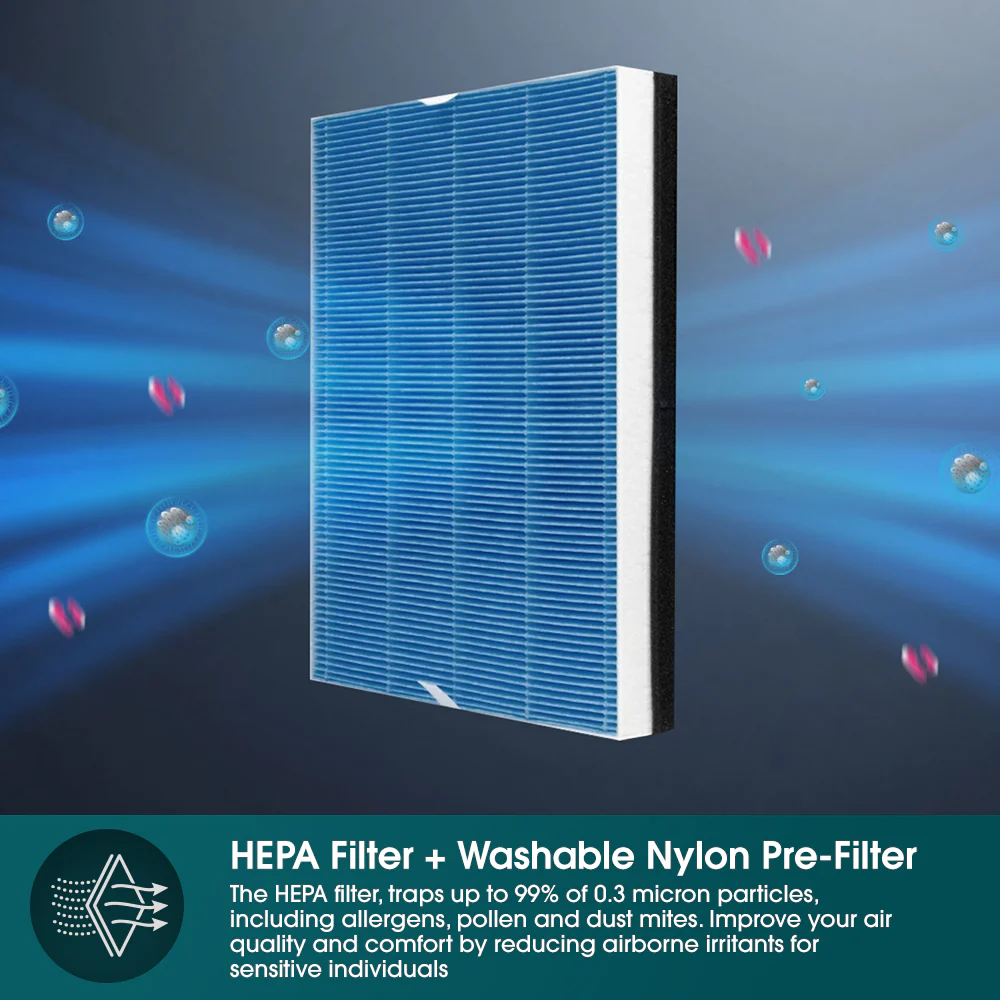 Europace EDH9600DGY DC Dehumidifier + Laundry Dryer + Standalone Air Purifier + Odour Remover + Intelligent Mode (5-in-1) - 60L