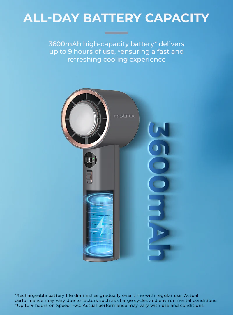 Mistral MRF208 AirZee Pro - High Speed Turbo USB Fan with Cooling Conductor Black Grey