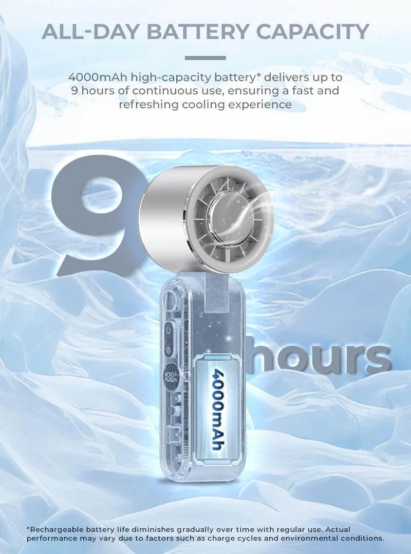 Mistral MRF308 AirZee Max- High Speed Turbo Foldable USB Fan with Cooling Conductor