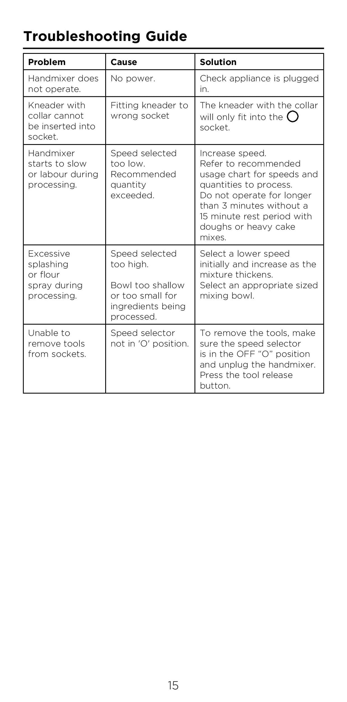 Kenwood HMP40.000GY QuickMix Go - Storm Blue Hand Mixer