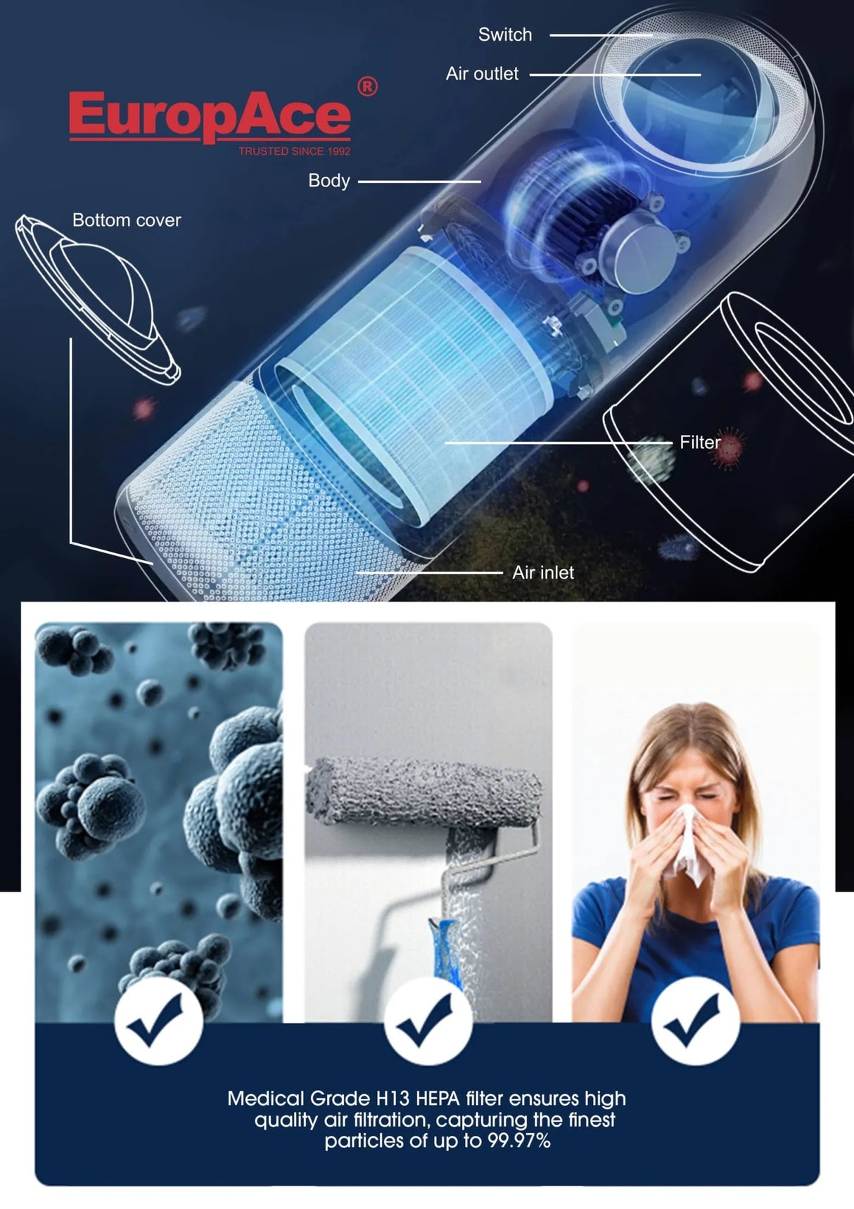 Europace EPU 3380Z | EPU3380Z HazePRO Smart Air Purifier with UV Care