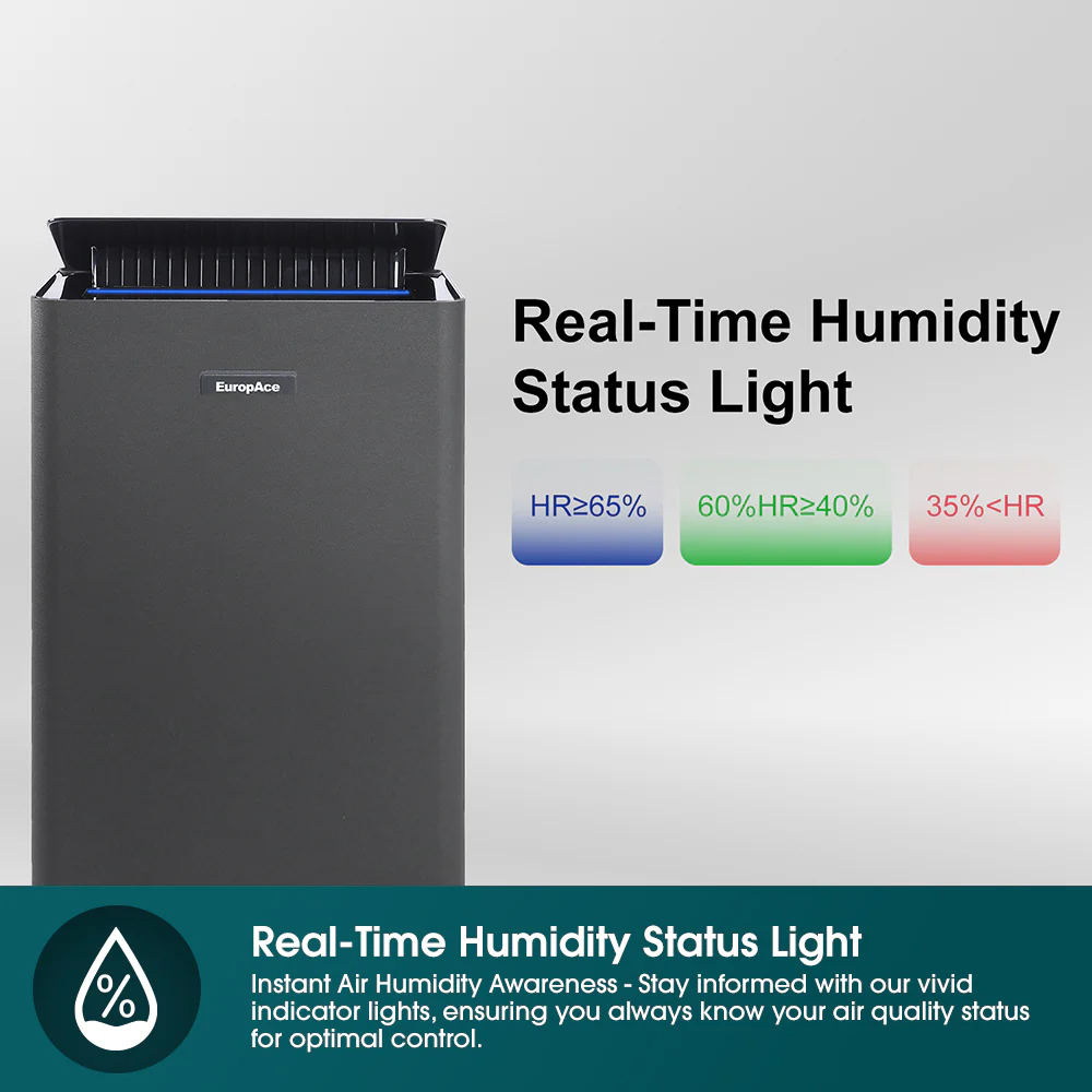 Europace EDH8400DGY DC Smart Pure Dehunidifier + Shoe Dryer + Laundry Dryer + UV + HEPA Filter (5-in-1) - 40L