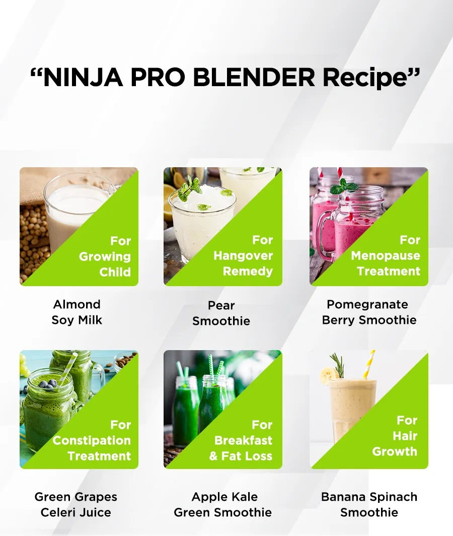 Ninja BL450 Personal Blender,Pro-Extractor Blades,2 On the Go Cups,500ml & 600ml,BPA Free,Recipe Book & powerful 900W
