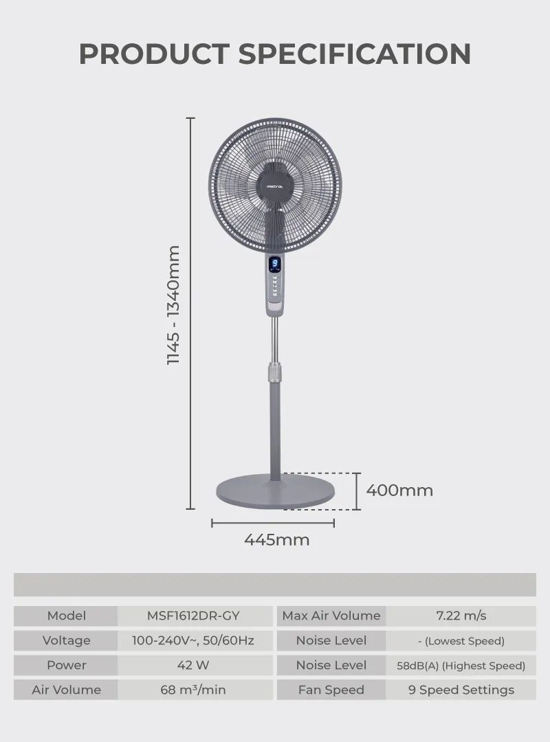 Mistral MSF1612DR-GY DC Stand Fan With Remote 16 Inch