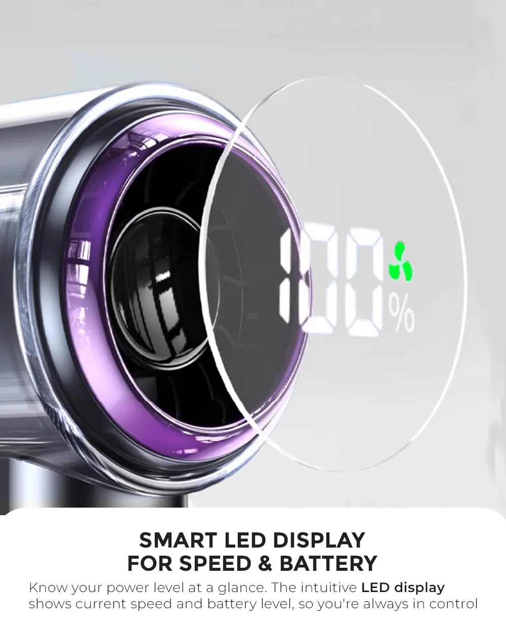 NNIO U-5 High Speed Portable Handheld Fan 6W with LED Diplay, Plastic Blade, 100 Speeds - 2 Colors Options Available