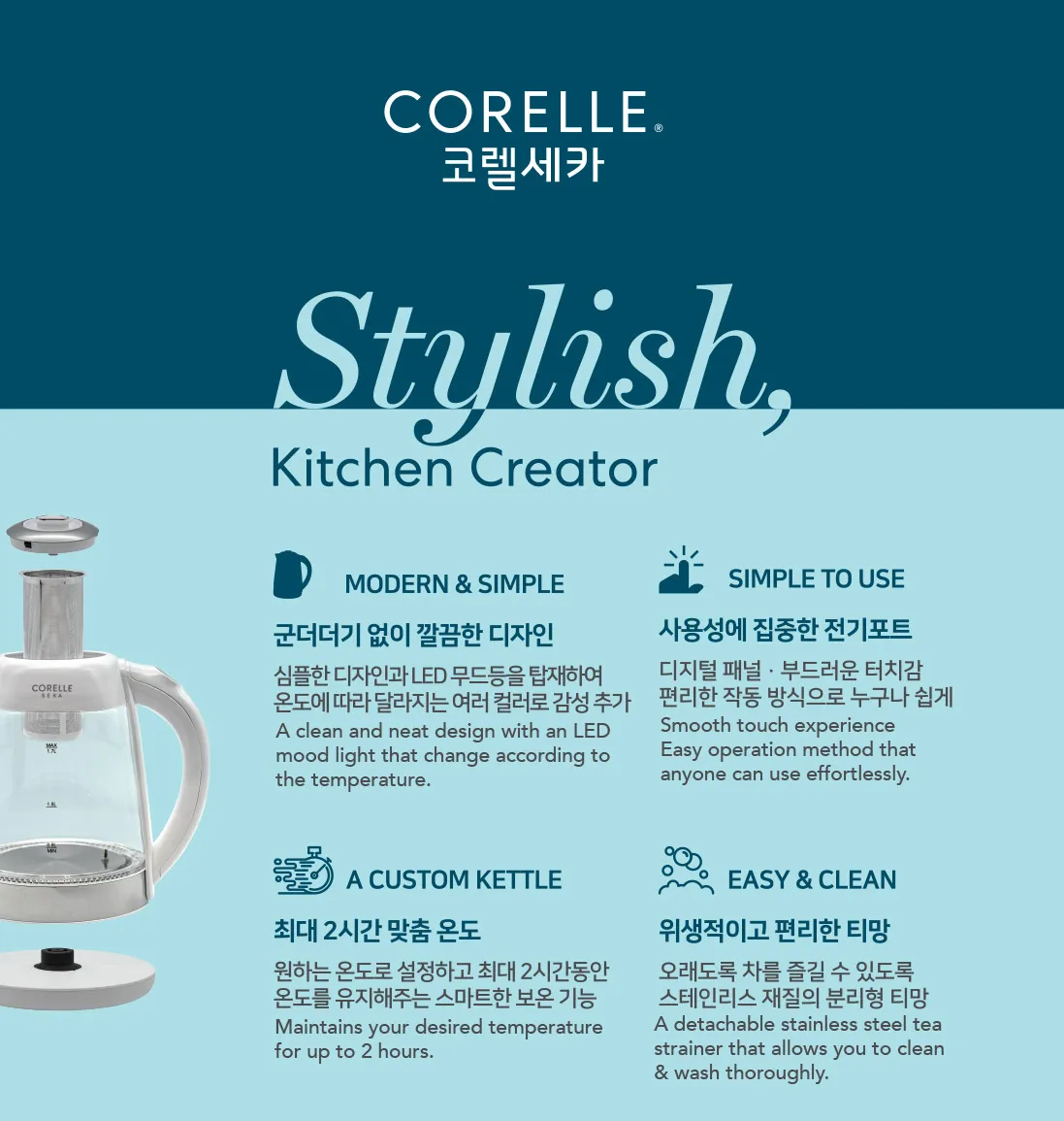 Corelle HHB8705DT Seka All Rounder Kettle White 1.7L