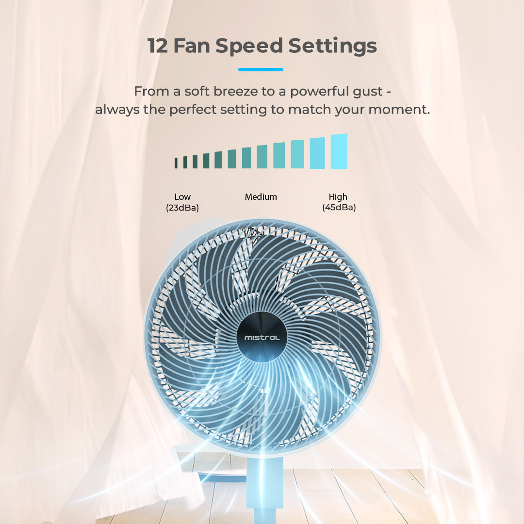 Mistral MHV9812DRW DC High Velocity Stand Fan with WIFI & Remote 12 Inch