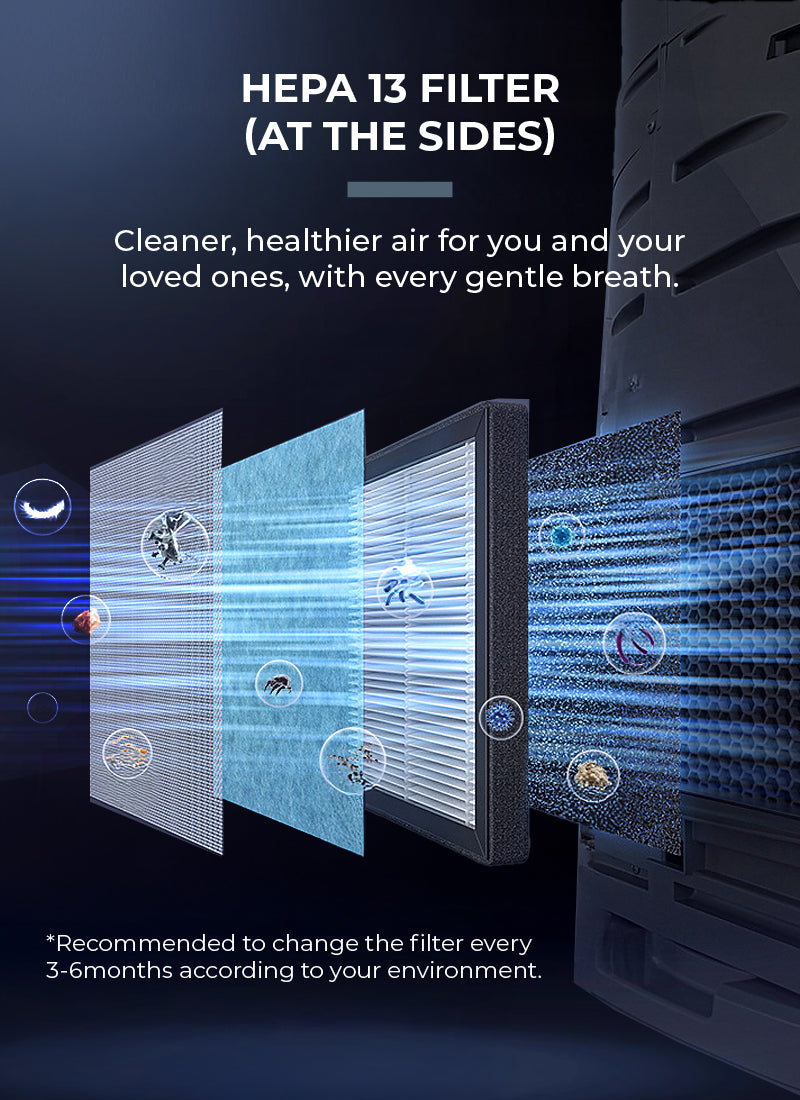 Mistral MBFAP4236DRW DC Blade Free Fan with Wifi & Remote 42 Inch