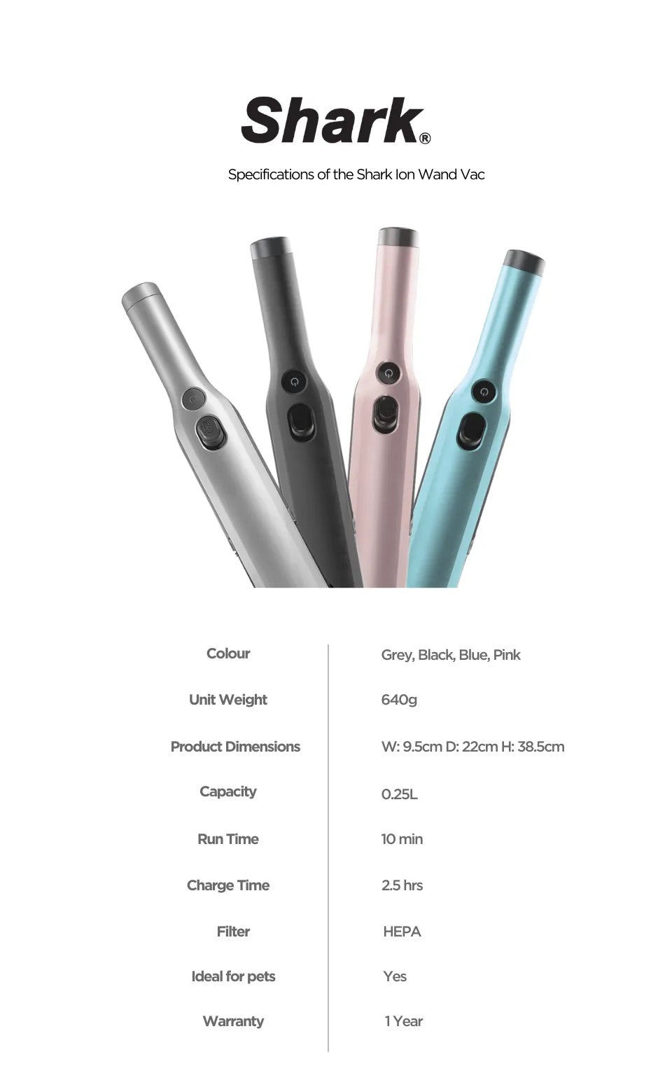 Shark WV203 | WV204 | WV205 | WV206 WANDVAC Cordless Handheld Vacuum, Lightweight, Powerful Suction, Duster/Crevice & Multi-Surface Tools - 4 Color Available