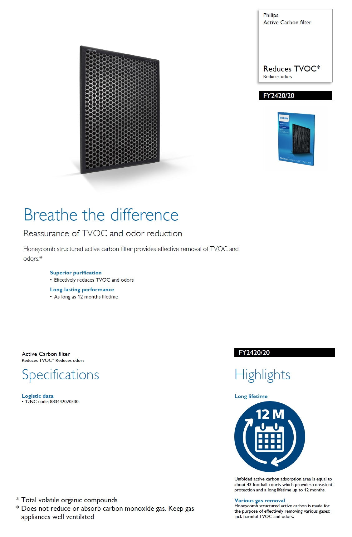 Philips FY2420/20 Active Carbon Filter