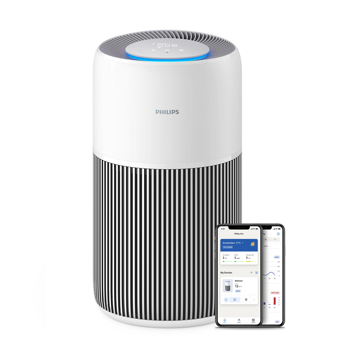 Philips AC2220/10 PureProtect Quiet 2200 Series Smart Air Purifier