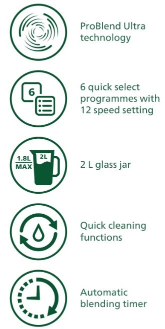 Philips HR3760/01 High Speed Blender 7000 Series Max Jar 2L, Effecitve Jar 1.8L