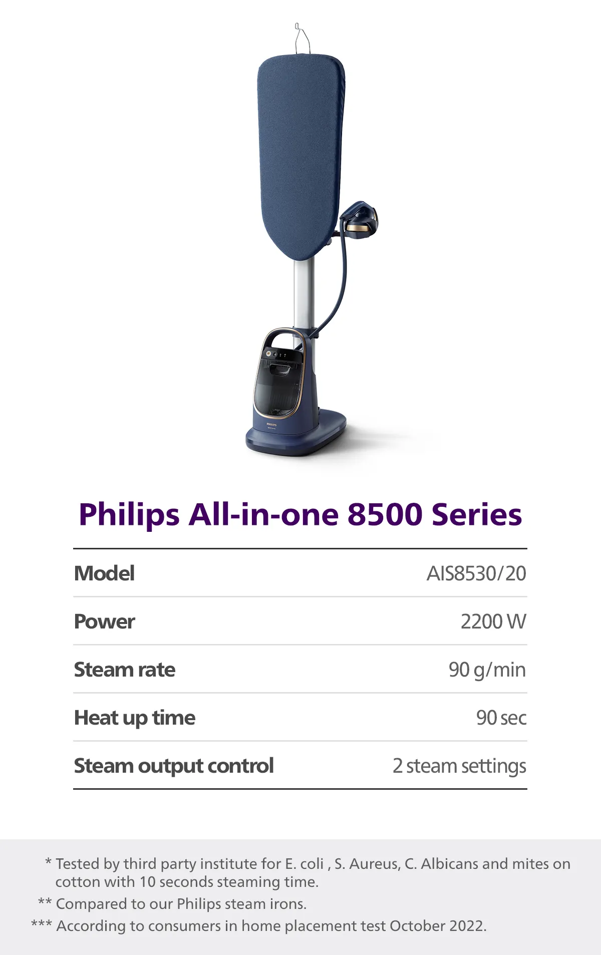 Philips AIS8530/20 All-in-One Ironing Solutions All-in-One 8500 Series