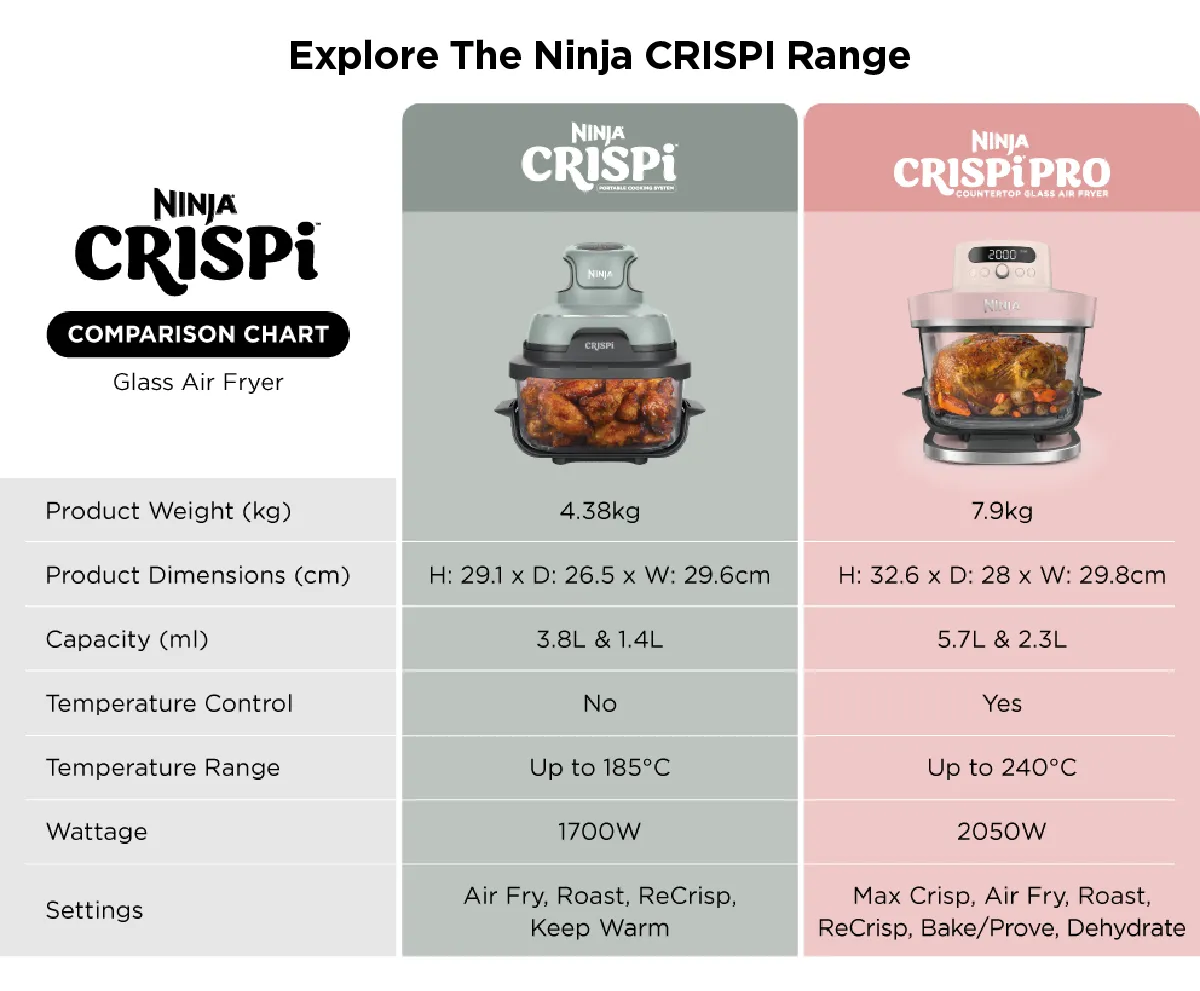 FREE XSKSFNMEDSM 2.3L Container WORTH $49.99 - Ninja AS101SM Crispi Pro 6-in-1 Countertop Glass Air Fryer - 4 Colors are Available