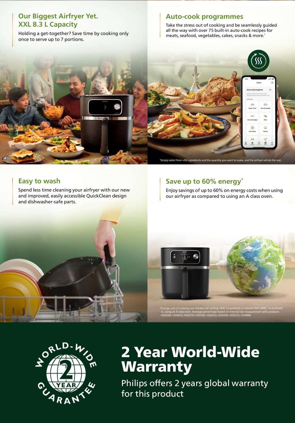 Philips HD9880/90 Airfryer Combi XXL Connected 7000 Series 8.3L