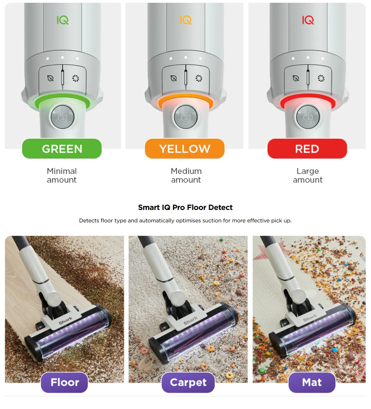 Shark LC351SMWH | LC351 EvoPower System NEO+ Cordless Vacuum with Auto Empty Dock 1.7kg, Ideal for Pets