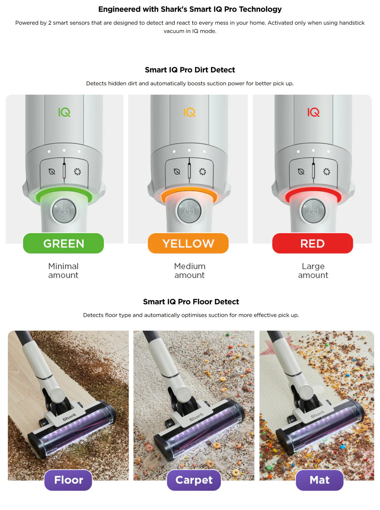 Shark LC200SMIV | LC200 EvoPower System NEO Cordless Stick Vacuum 1.5kg Ideal For Pets