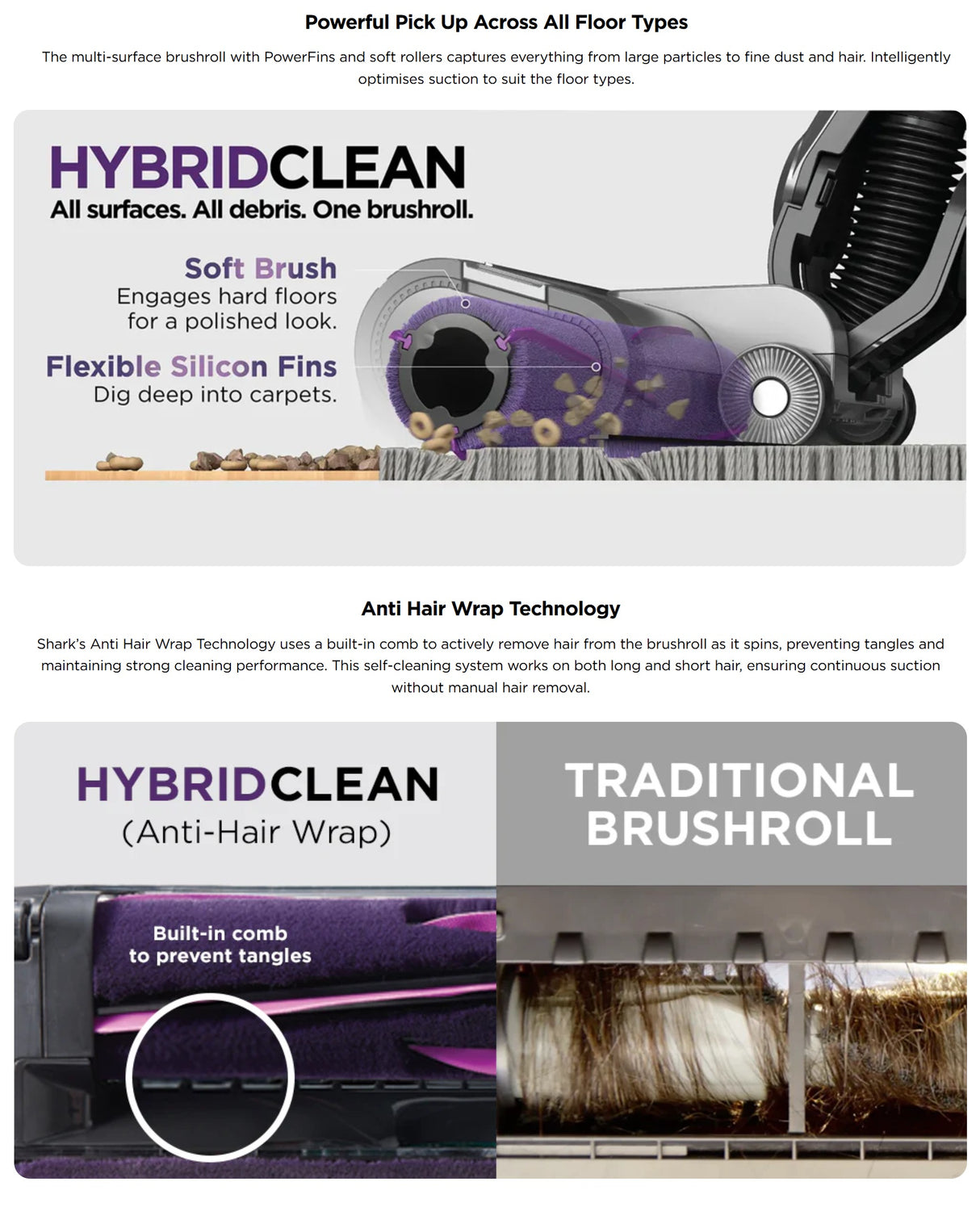 Shark LC351SMWH | LC351 EvoPower System NEO+ Cordless Vacuum with Auto Empty Dock 1.7kg, Ideal for Pets