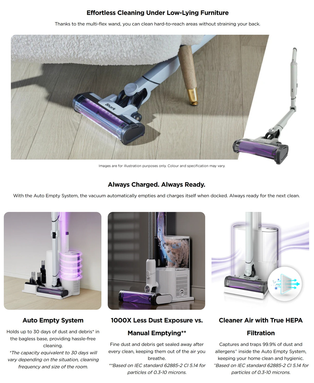 Shark LC351SMWH | LC351 EvoPower System NEO+ Cordless Vacuum with Auto Empty Dock 1.7kg, Ideal for Pets