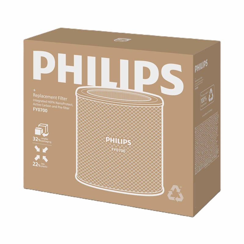 Philips FY0700/30 Hepa Nanoprotect Filter - Pureprotect Go 700 Series For : AC700 AC0710, AC0720, AC0721 - Original Philips filter