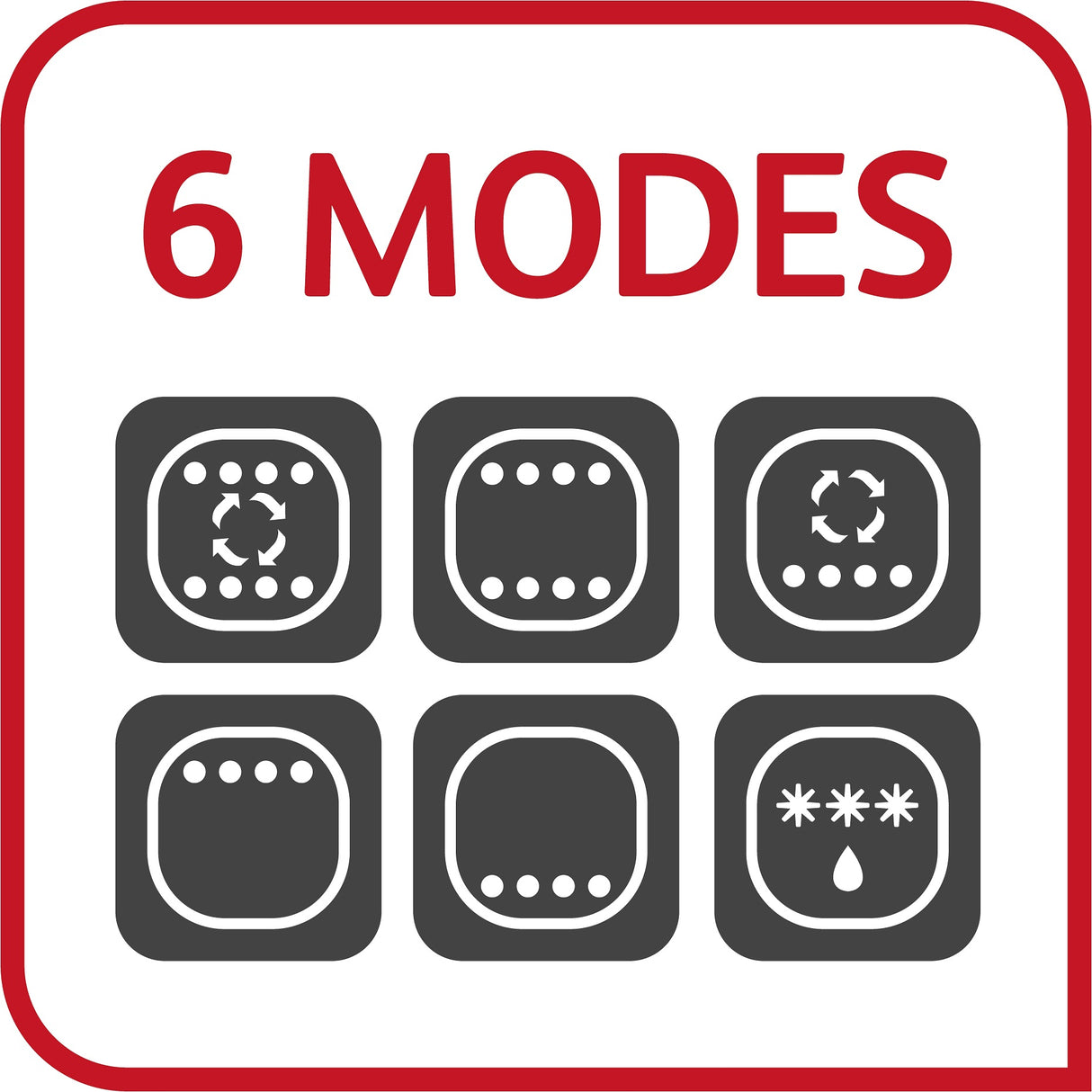 Tefal OF464E Oven Optimo Turnspit 33L