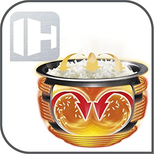 Tefal CY638 Express Induction Multi Cooker 5L