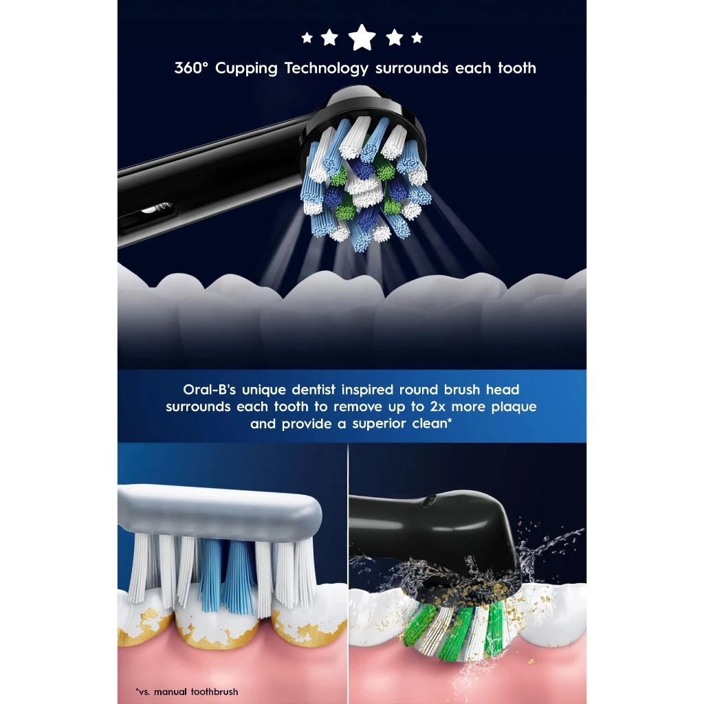 Oral-B D501.523.2H Pro 2 2900 Electric Toothbrush Dual Handle Gift Pack Black