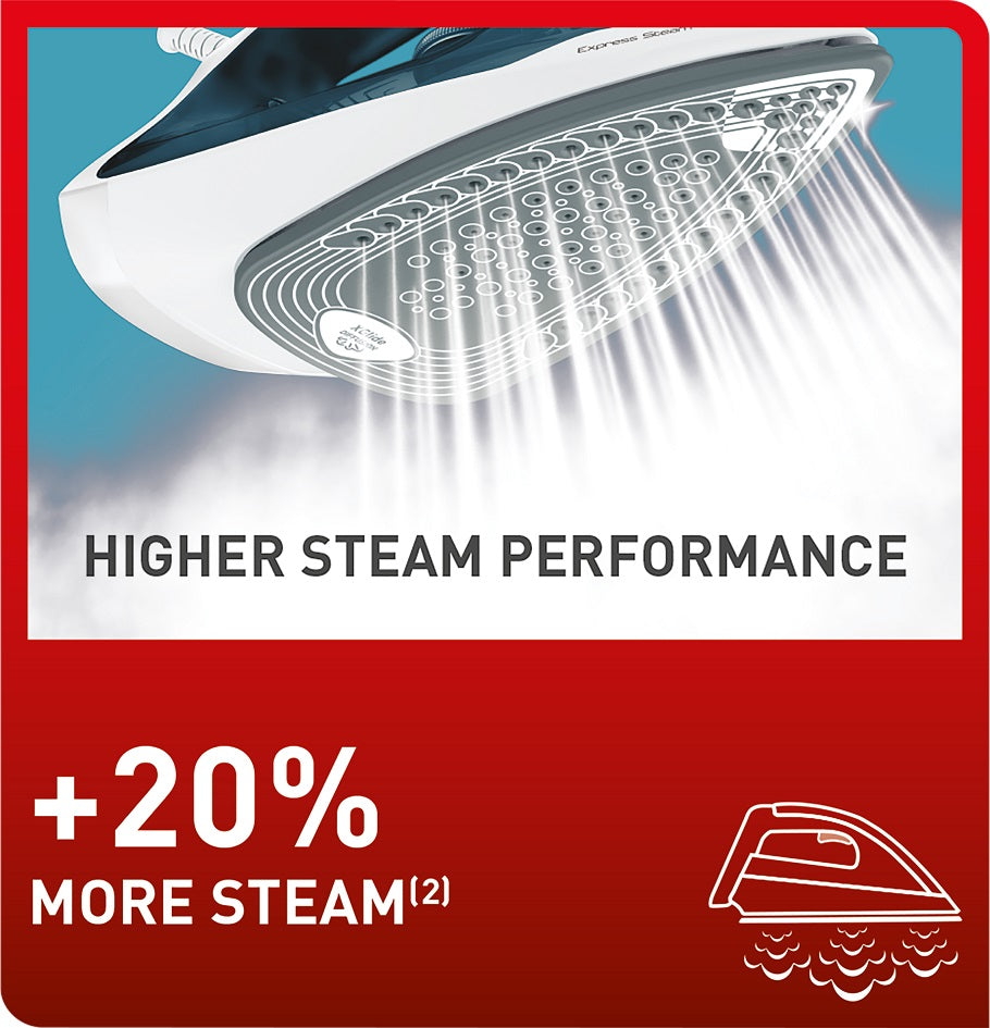 Tefal FV2831 Steam Iron Express Steam 2400W