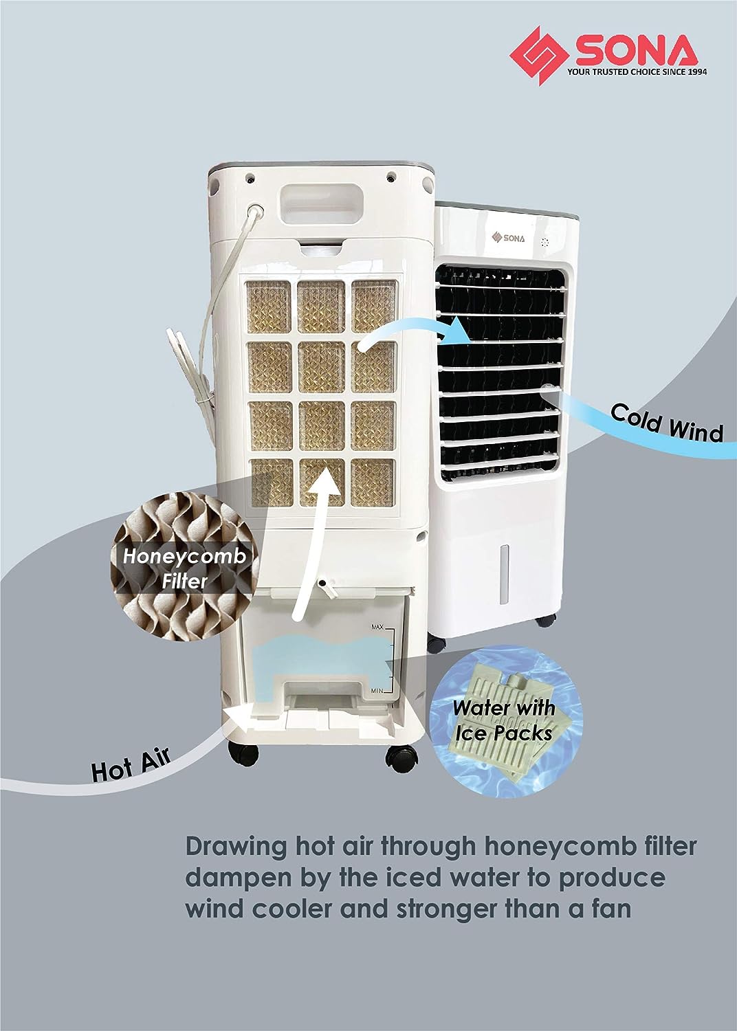 Sona SAC 6305 Evaporative Remote Air Cooler 5L