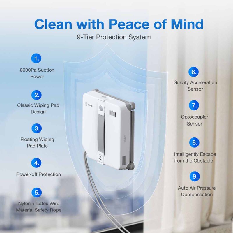 ECOVACS Winbot Mini 2 WG853-15 Window Robot Cleaner