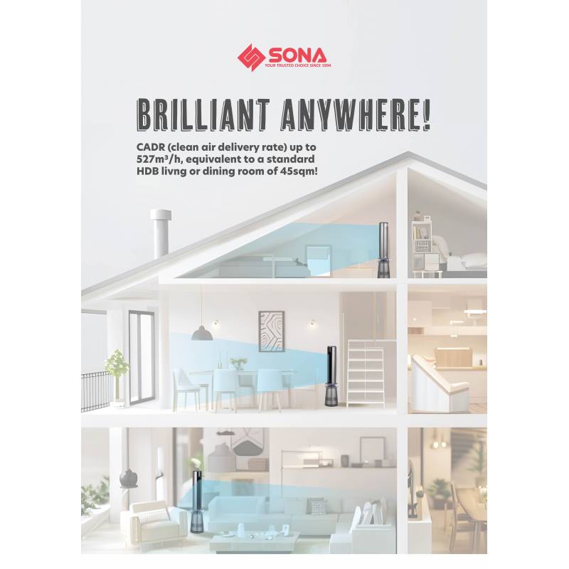 Sona SAPR 8020DC | SAPR8020DC Air Purifying DC Fan