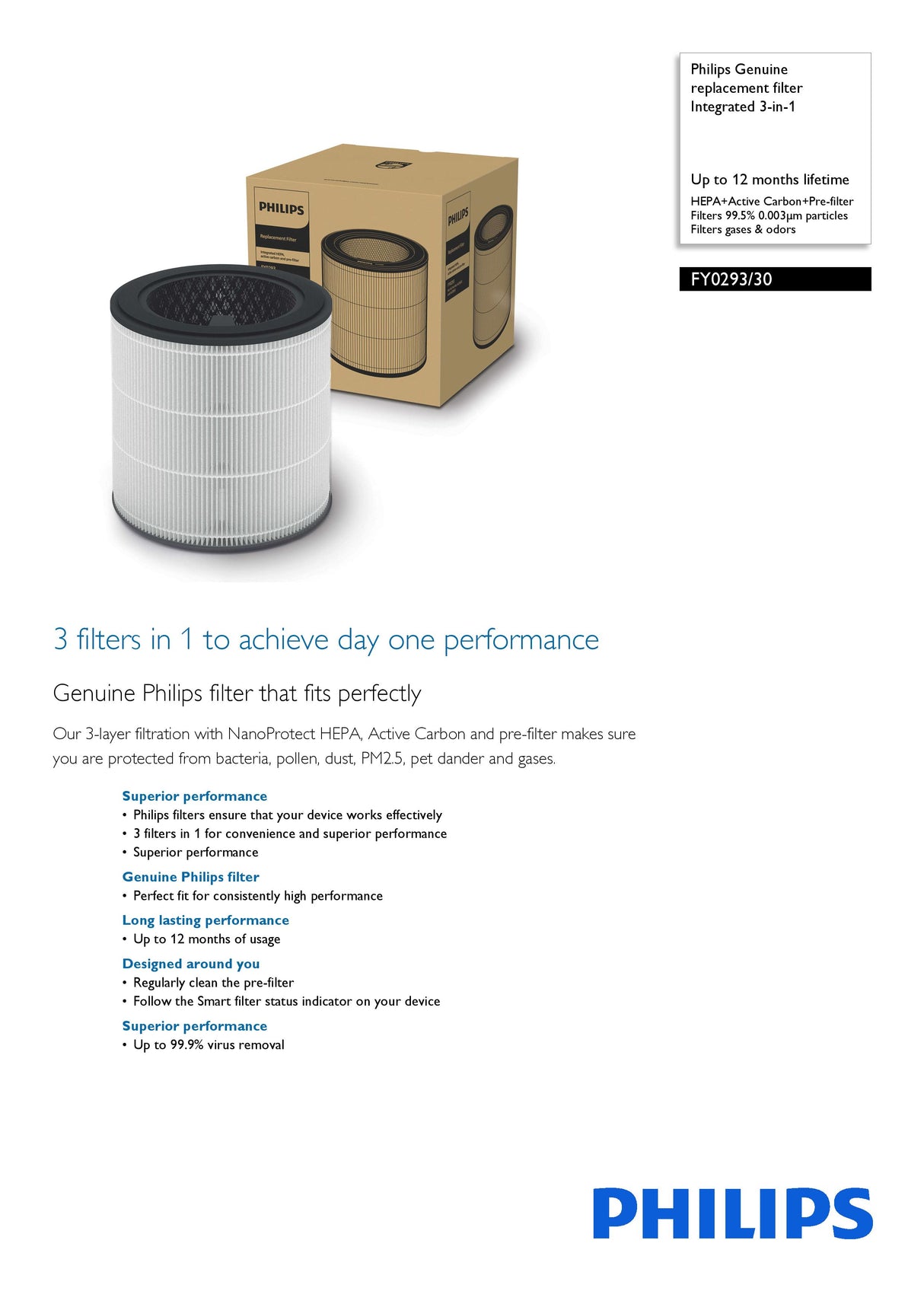 Philips FY0293/30 Genuine Replacement Filter Integrated 3-in-1