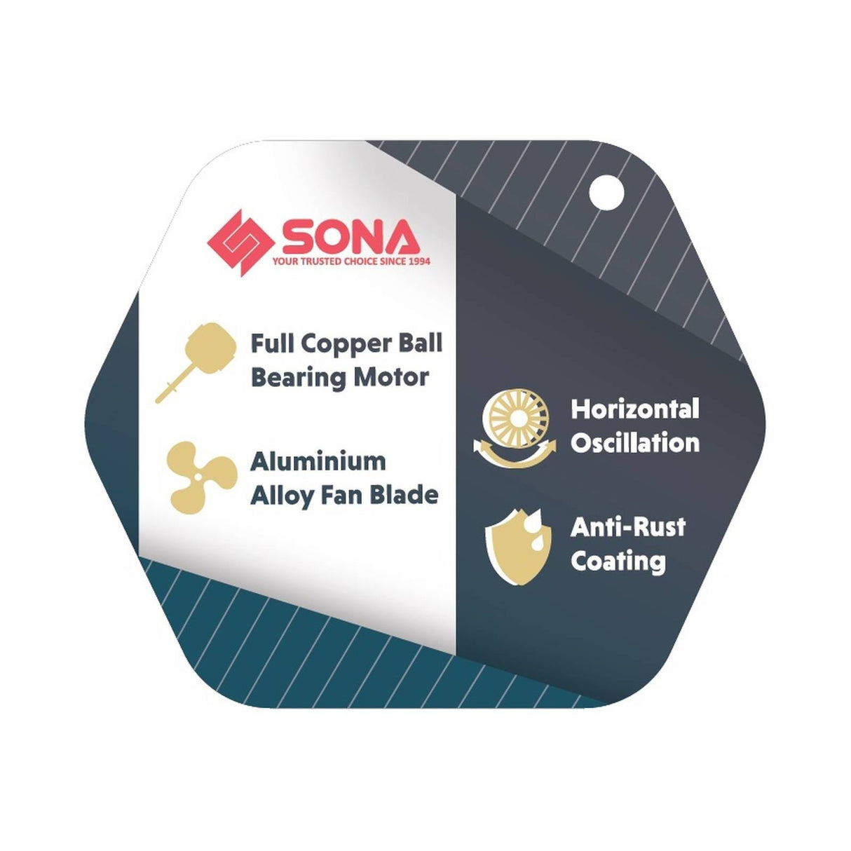 Sona SPO 600 | SPO600 Electric Power Desk Fan 10 Inch (Replace SOF 6050) App