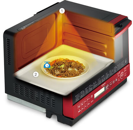 Hitachi MRO-S800YS Super Heated Steam Microwave Oven 31L