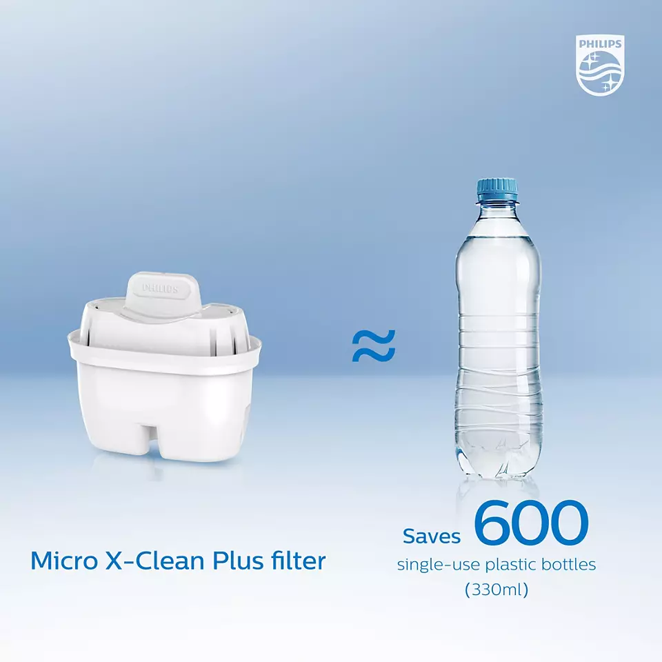 Philips AWP211/97 Micro X-Clean Pitcher Filter (3pcs Pack) - Replacement Filter for Model ADD5910, ADD5980M, ADD5981