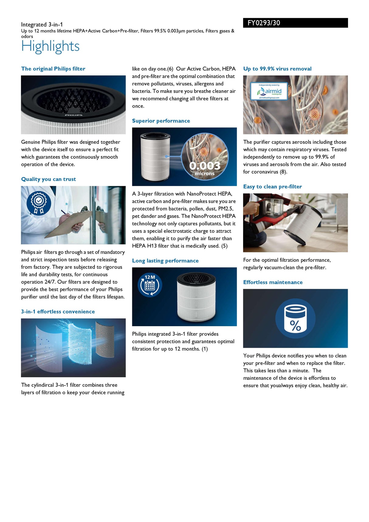 Philips FY0293/30 Genuine Replacement Filter Integrated 3-in-1