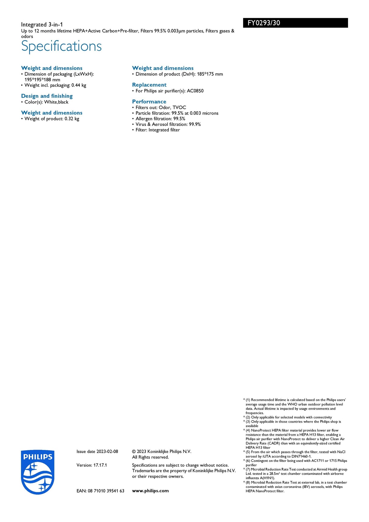 Philips FY0293/30 Genuine Replacement Filter Integrated 3-in-1