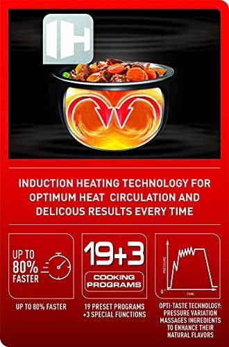 Tefal CY638 Express Induction Multi Cooker 5L