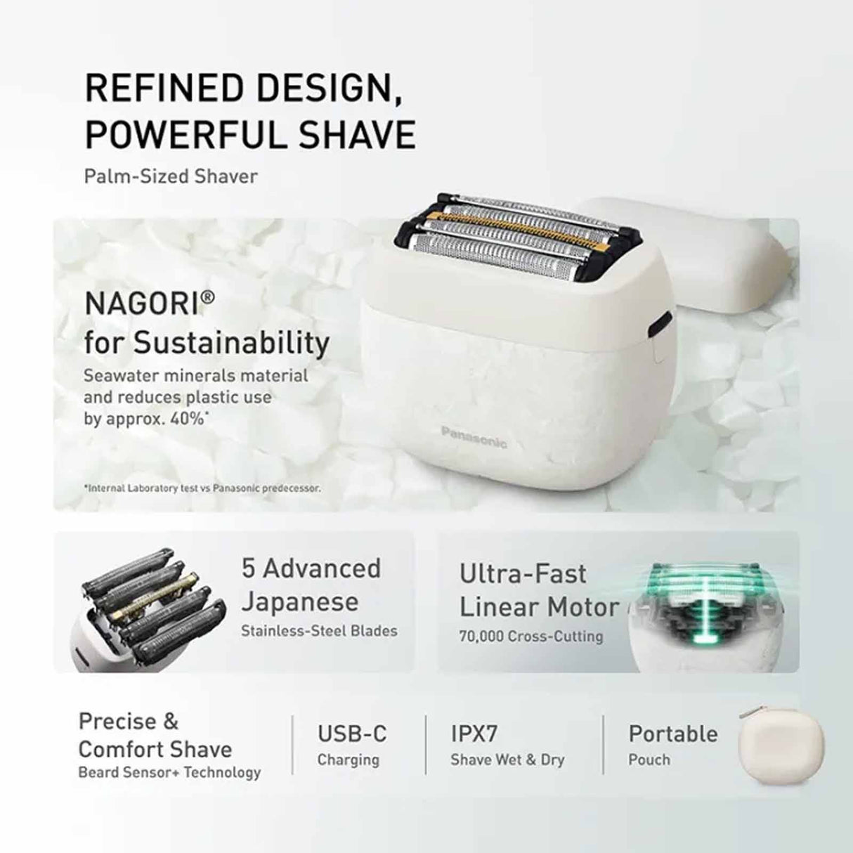 Panasonic ES-PV6A 5-Blade Palm-Sized Wet and Dry Rechargeable Shaver - Made in Japan