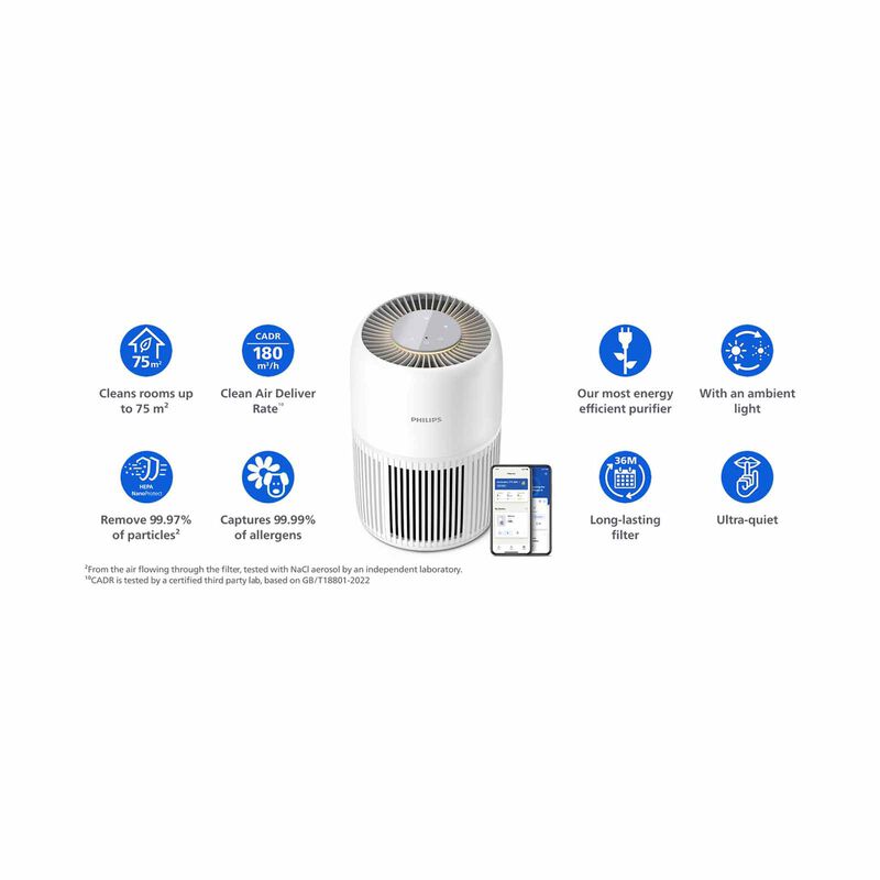 Philips AC0720/10 PureProtect Lite 700 Series Air Purifier